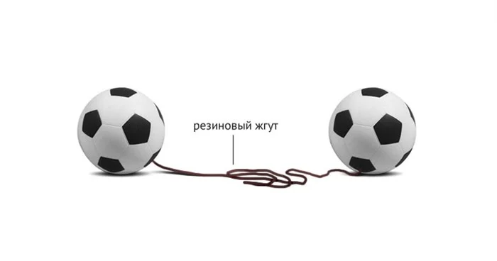 Сложный футбол